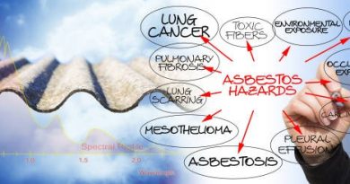 How to Manage Financial Strain After a Mesothelioma Diagnosis