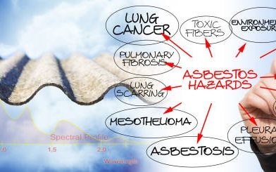 How to Manage Financial Strain After a Mesothelioma Diagnosis